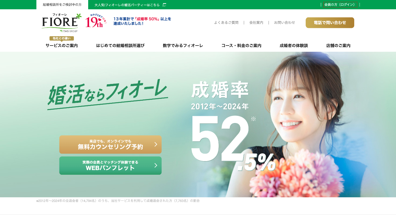 フィオーレ