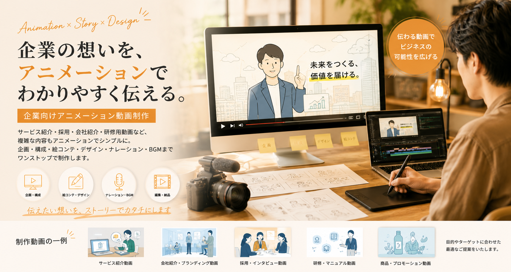 企業向けのアニメーション動画制作