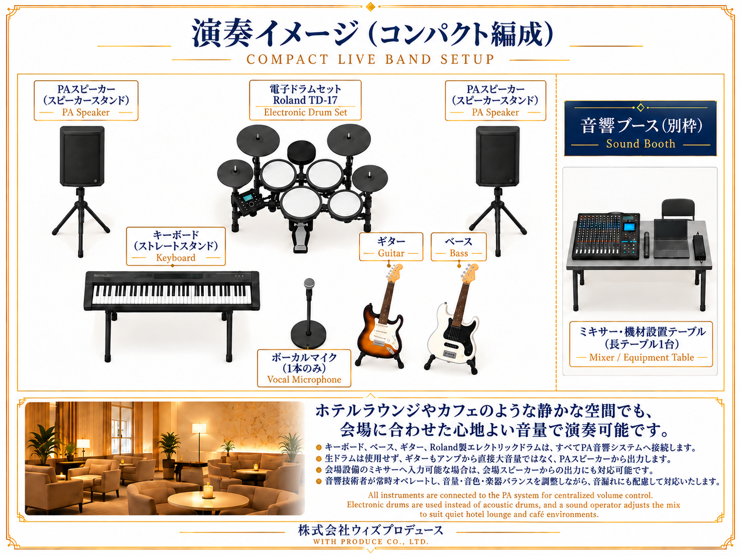 ホテル・ラウンジ向け演奏イメージ図(コンパクト編成)